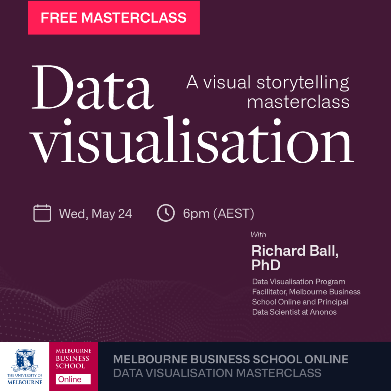 Data Visualisation